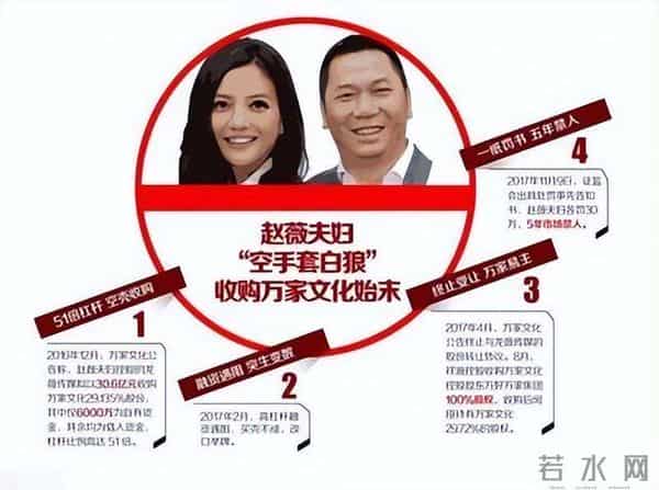 还珠三姐妹现身面相彻底变了 林心如终究活成她们高攀不起的样子