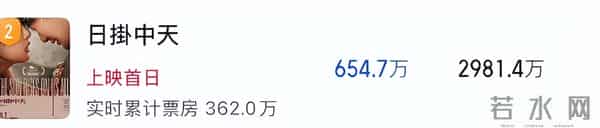 辛芷蕾硬刚郝蕾!发文否认靠花钱运作拿奖,网友:声音越响心越虚