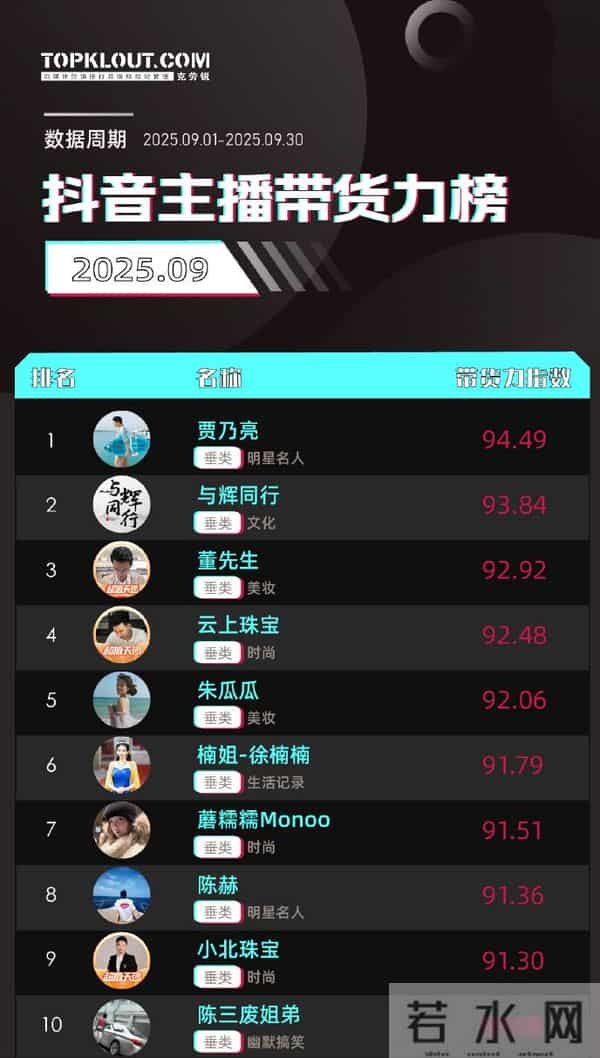 贾乃亮直播翻车,前妻脸被搬上屏幕,观众不买账了