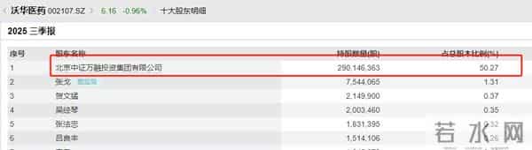 他俩“非和平”离婚,分手费超5亿元!