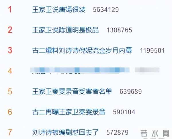 越扒越有!集体嫖娼、逼疯演员、好友回踩,王家卫彻底“瞎”了