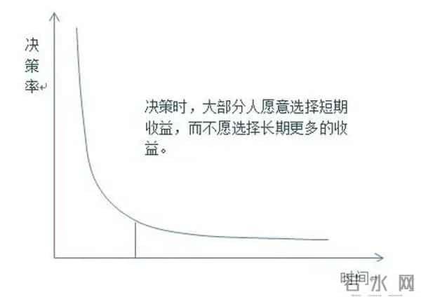 热搜上炸裂的“小鱼丸子”事件：“假富家千金”翻车，坑惨多少人
