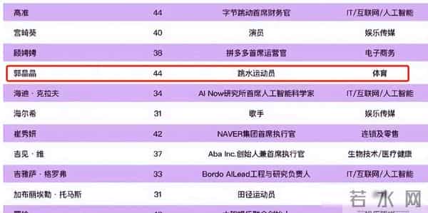郭晶晶再次迎来喜讯,全网恭喜,终于等到这一天!