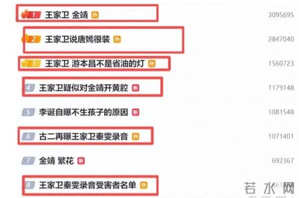 古二摊牌了!王家卫再曝丑闻,开黄腔只是冰山一角,牵扯陈坤周迅