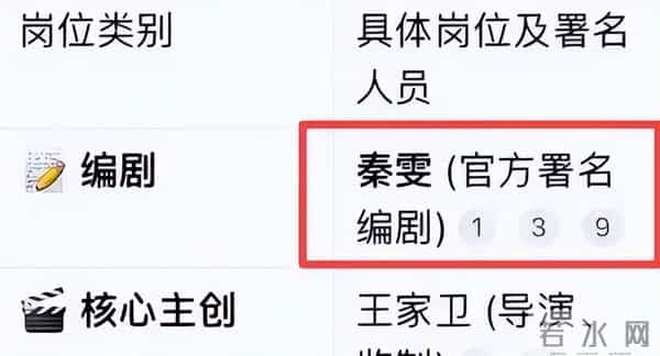 王家卫“塌房”，原来早有预兆，辛芷蕾曾用一句话评价过他