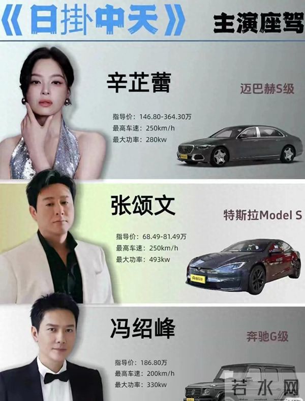看看辛芷蕾和张颂文及冯绍峰的座驾，你就知道张颂文有多么节俭了
