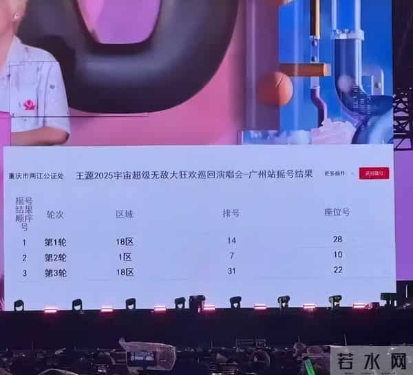 一场生日，戳穿25岁王源江湖地位，易烊千玺确实一个字都没说错