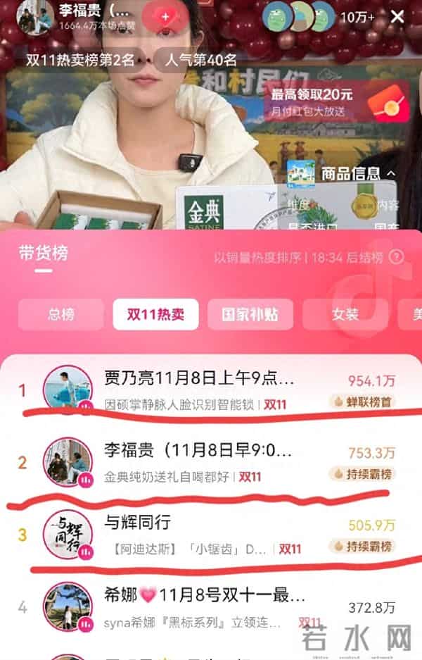 李富贵首秀直播带货取得了非常大的关注度，具体销售额居然这么多