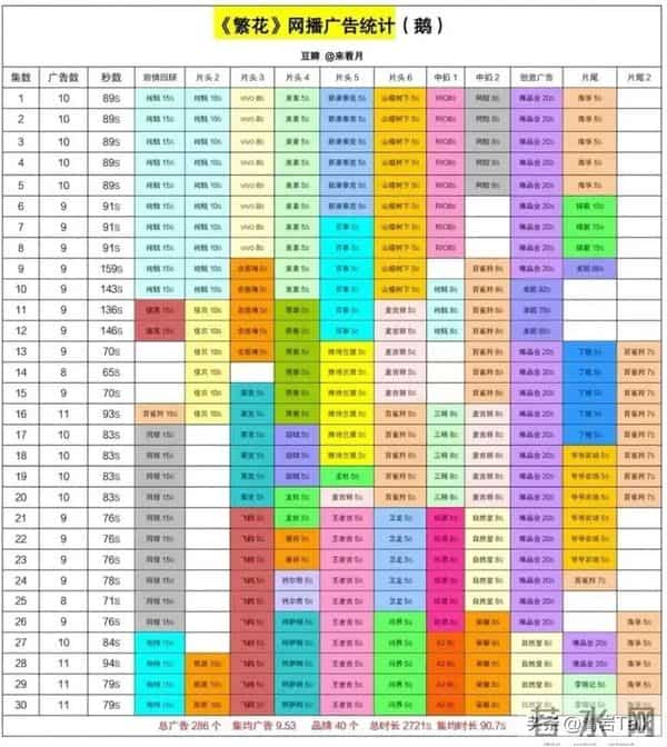 王家卫的“塌房”，文艺教父滤镜碎一地，原来是个“暴君老登”