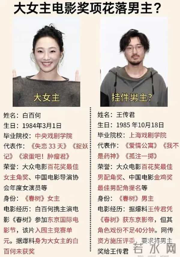 白百何,很难体面了。