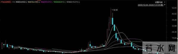 富商周旭辉：44岁娶小12岁女星童蕾，获刑3年后，妻女过得如何？