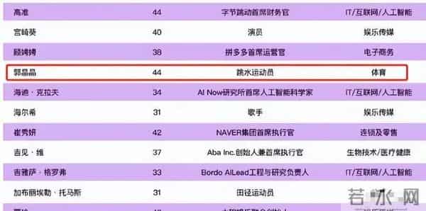 霍震霆没想到，官宣新身份没多久，儿媳郭晶晶再次让阔太圈沉默了