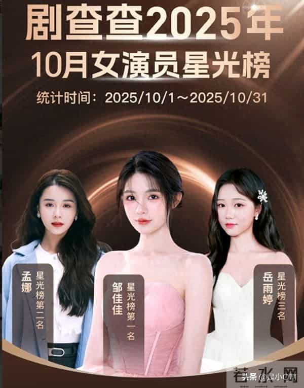 短剧女神排名反转！孟娜、岳雨婷退居季亚军，李柯以竟无缘上榜 ！