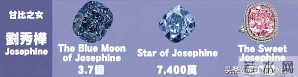 甘比和情敌在较劲，给17岁女儿生日过于低调了！