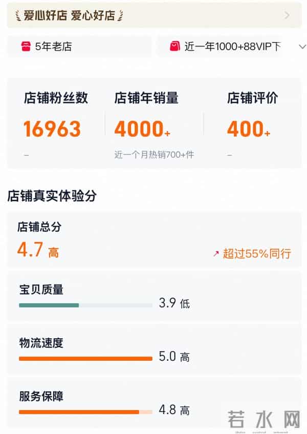 紧急下架!知名女演员发文:这是欺骗!