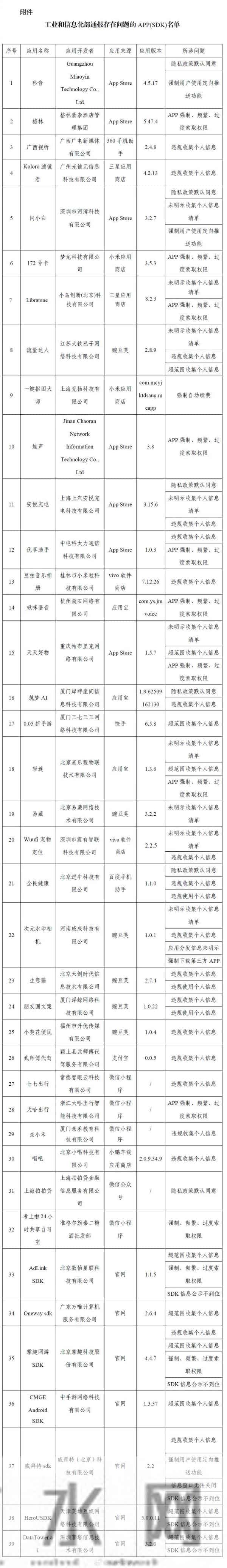 昨夜今晨丨知名男演员葬礼安排公布丨“孕妇拒下飞机延误超1小时”航司回应丨又一博物馆多件文物被盗
