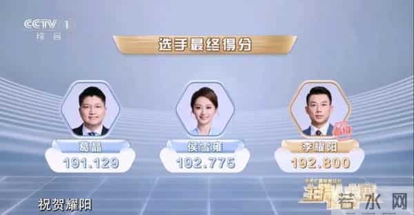 央视主持人大赛半决赛落幕,观众看好的他们被淘汰,全国6强揭晓