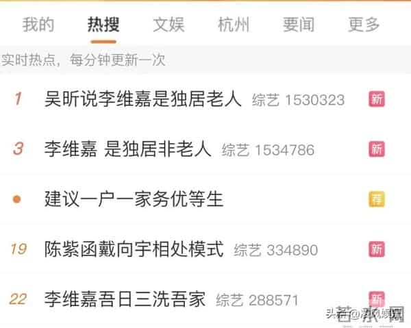 牛鬼蛇神现原形，看到李维嘉如今的现状，才明白黄渤一点没说错