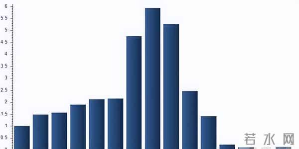 富商周旭辉：44岁娶小12岁女星童蕾，获刑3年后，妻女过得如何？